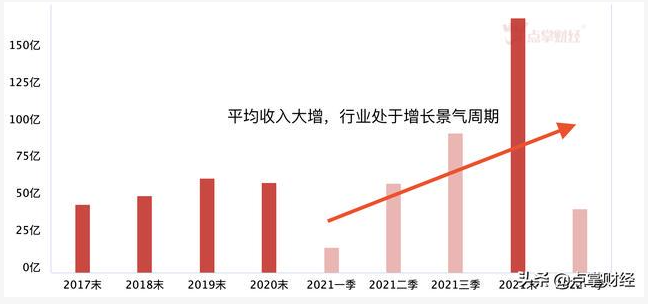 生物降解塑料國標(biāo)6月起實(shí)施，降解塑料行業(yè)將強(qiáng)勢爆發(fā)